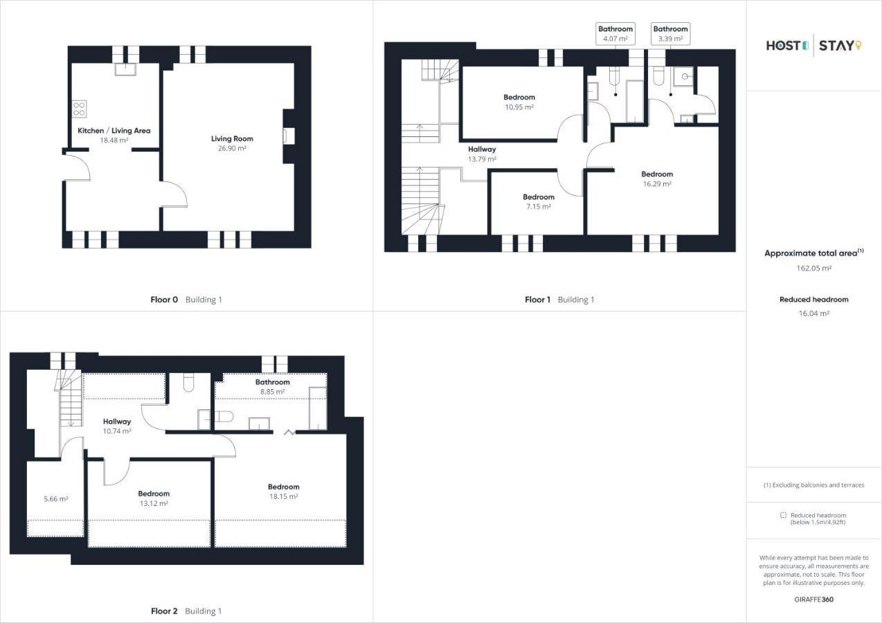 Host & Stay - The Coach House Whitby Ngoại thất bức ảnh